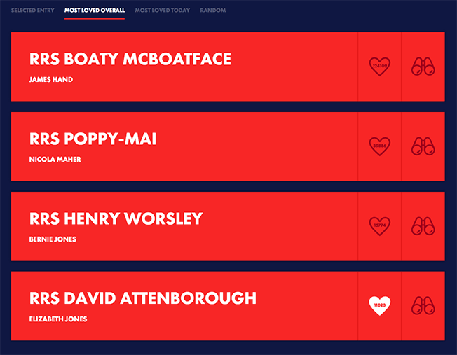 Boaty McBoatface list